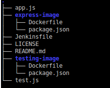 Project tree view Project tree view