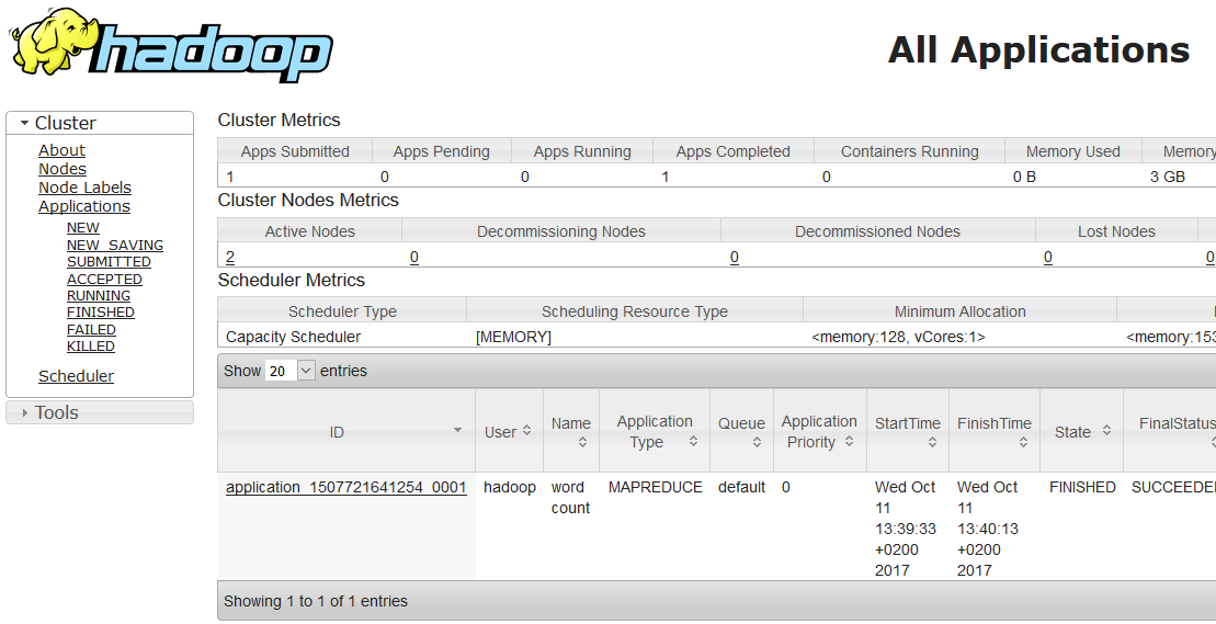 Screenshot of YARN Web UI Screenshot of YARN Web UI